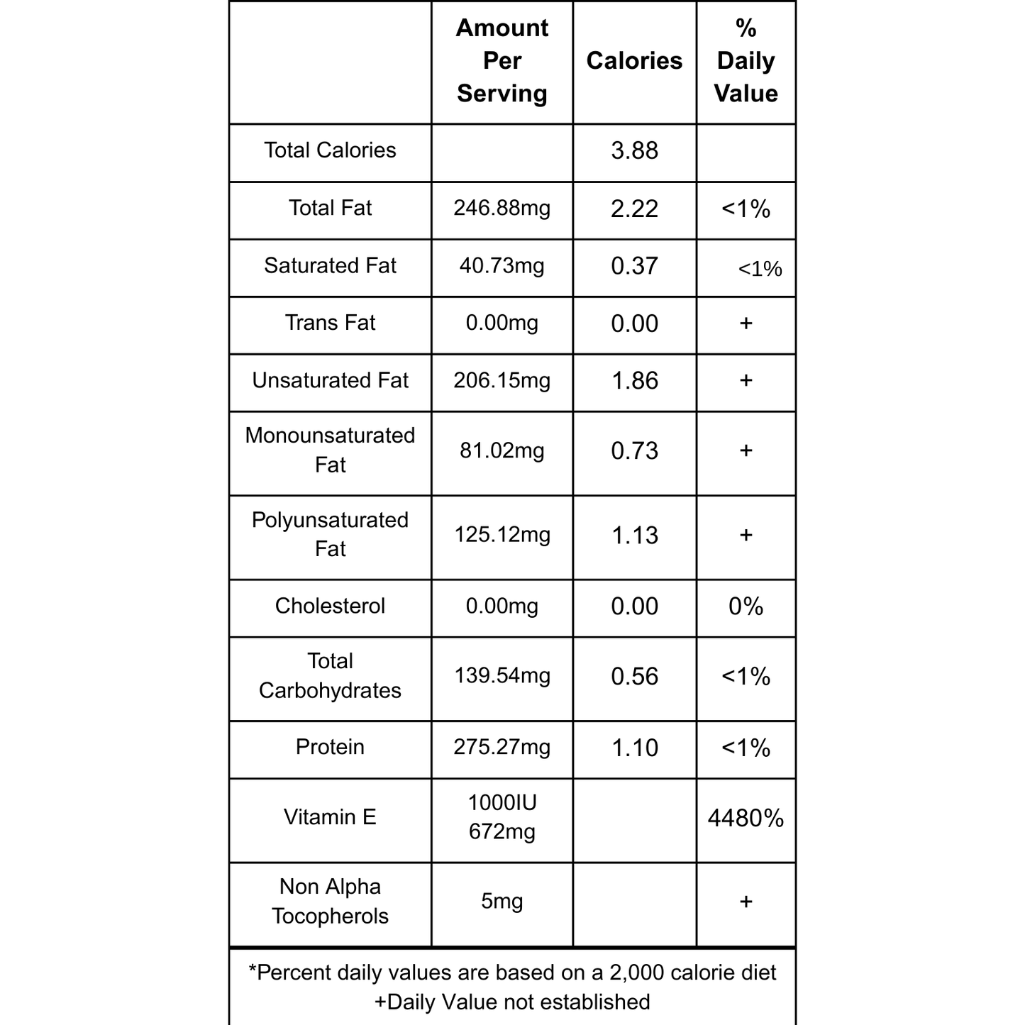 Vitamin E | 60 Softgels