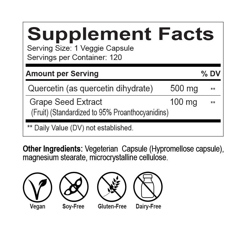 Quercetin Forte